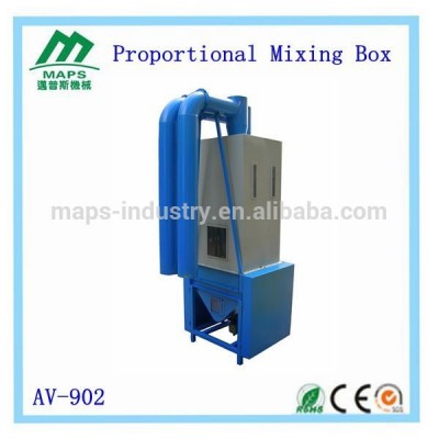 AV-902 Proportional Mixing Box Machine overseas service center available